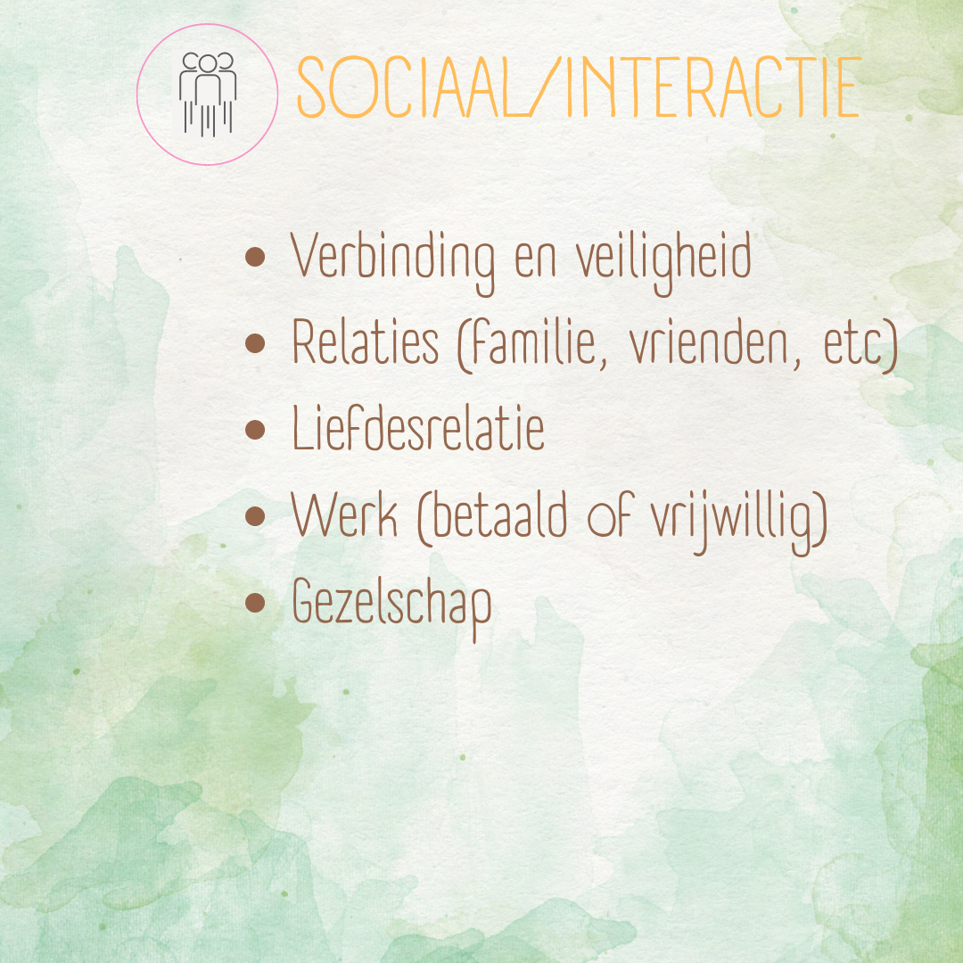 sociaal interactie onderwerpen